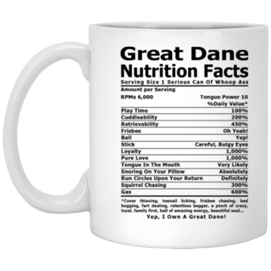Great Dane Nutrition Facts Coffee, Tea Mug