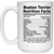 Boston Terrier Nutrition White Mug 15 oz