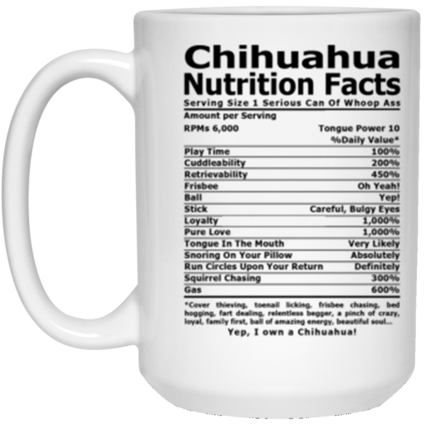 Chihuahua Nutrition Coffee, Tea Mug